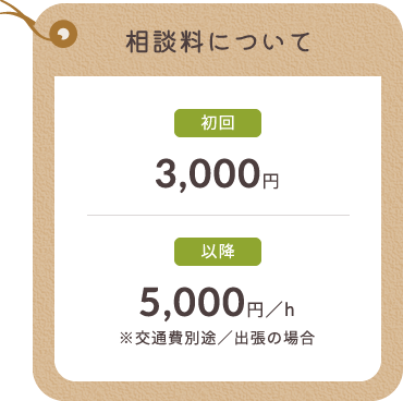 相談料について　初回3,000円　以降5,000円/h